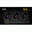 Мощный фонарь Fenix TK76